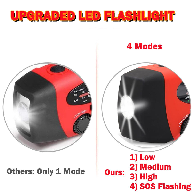18500mWh/5000mAh Emergency Crank Weather Radio, iRonsnow NOAA/FM/AM Solar Radios, Portable Survival Radio with SOS, Earphone Jack, 1W 4 Modes LED Flashlight, Cell Phone Charger for Camping Hiking 5000mAh Red