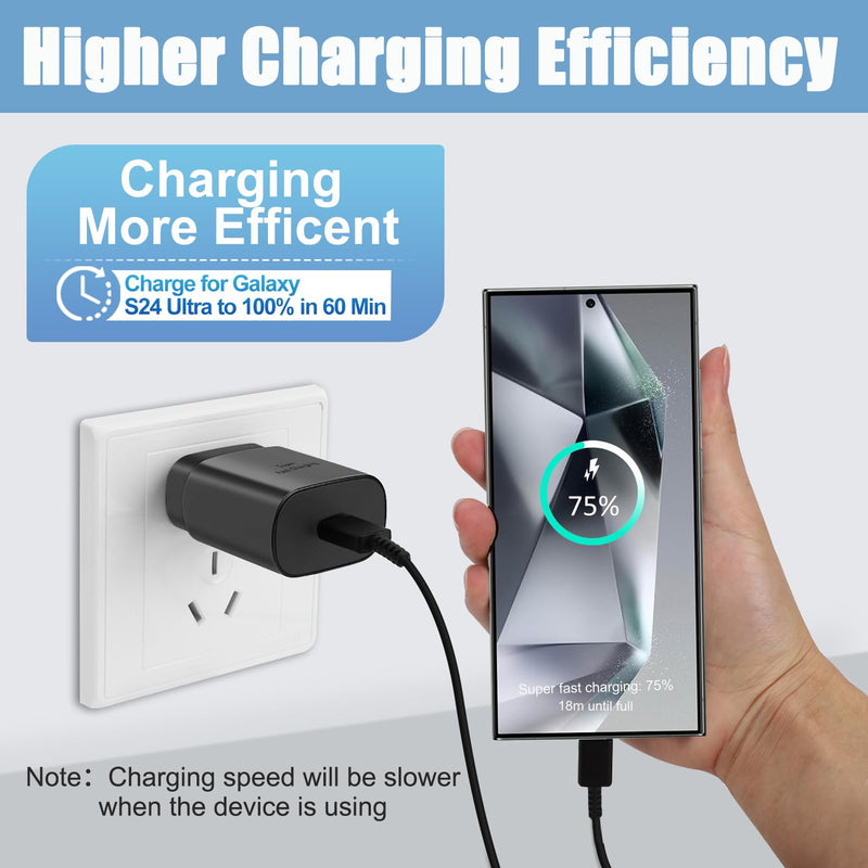 Super Fast Charger Type C, 25W USB C Wall Charger Fast Charging for Samsung Galaxy S24 Ultra/S24/S24+/S23 Ultra/S23/S22 Ultra/S22/S21 Ultra/S20 Ultra/Note 20 with 10FT Long Type C Charger Cable 2Pack Black