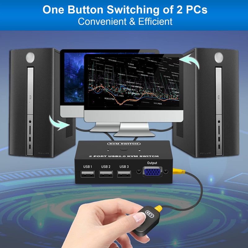 USB VGA KVM Switch for 2 PC Sharing 1 Video Monitor and 3 USB Devices, Keyboard Mouse Scanner Printer, for Laptop PC Windows Mac OS System 2 Port VGA KVM
