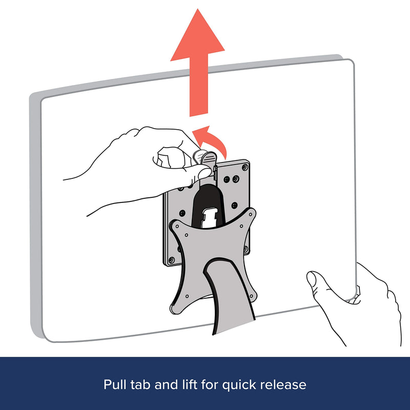 Ergotron – Quick Release Bracket – for Monitor and TV Screens Up to 35 lbs, Less Than 3 Inch Display Depth – Add-on for VESA Monitor Arms