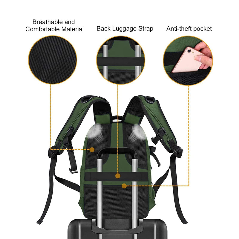 MOSISO Camera Backpack, DSLR/SLR/Mirrorless Photography Camera Bag | 15-16 inch Waterproof Hardshell Case with Tripod Holder&Laptop Compartment Compatible with Canon/Nikon/Sony, Army Green