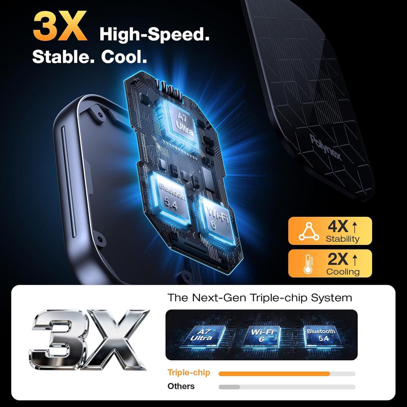 Wireless CarPlay Adapter for Apple [2026 Upgraded A7-Ultra Chip] Multi-User, Full-Auto Car Play Wireless Adapter for iPhone 6-17 Pro Max, Zero Latency, Cars 2015+, Plug & Play Black