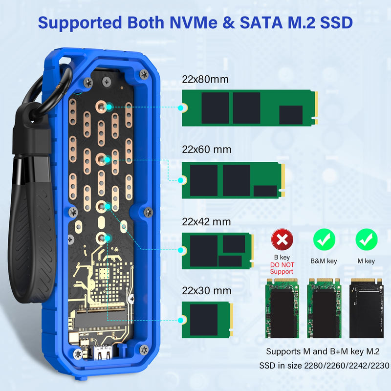 M.2 Dock + M.2 Enclosure NVMe & SATA Reader - SD03 Alloy + C36