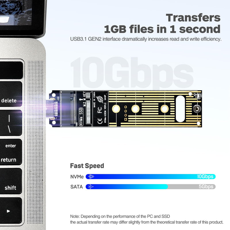 ELUTENG NVME to USB Adapter M.2 NVME Hard Drive USB3.1 Gen2 10Gbps USB to NVME PCI-E SSD Reader USB M Key Support UASP for 2280 2260 2242 2230 SSD (Only for M.2 NVME)