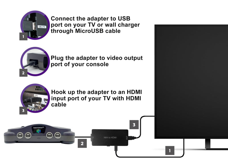 [AUSTRALIA] - HD Link Cable for Gamecube, N64, SNES (3-in-1), HDMI Adapter with S-Video Signal Output (Better Video Quality), HD Converter with 4:3/16:9 Switch, 3IN1SNESNGCN64-02 Portable 