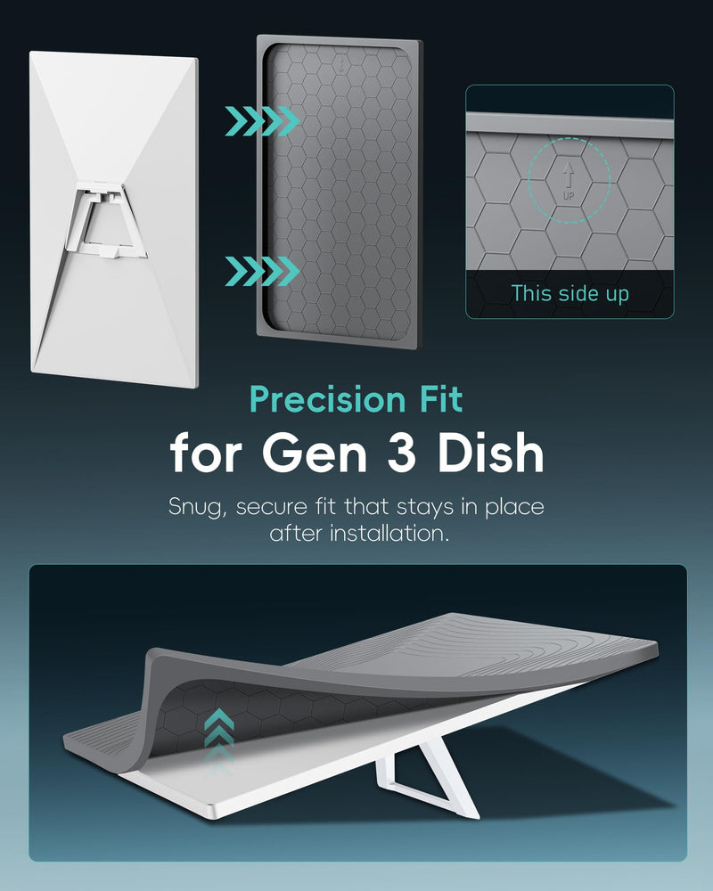 Starlink Standard Gen 3 Protective Cover, Heavy-Duty Silicone Protector | Flow-Line Drainage & Heat-Dissipating Hex Design | Waterproof Impact Protection | Signal-Safe | RV Roof, Boat & Outdoor Use Silicone Protector Case