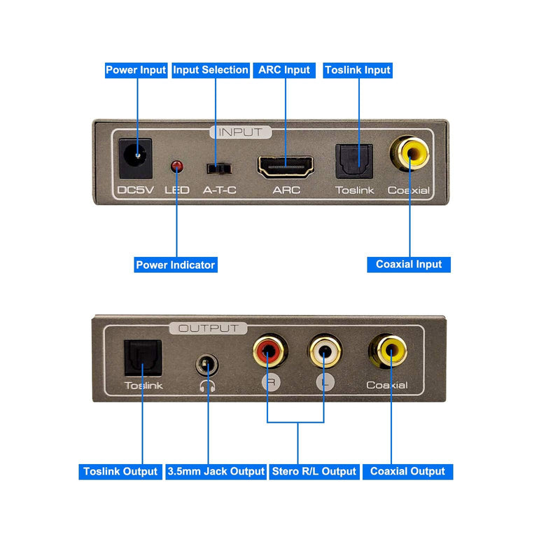 [AUSTRALIA] - 192KHz Multi Function Audio Converter, Tohilkel HDMI ARC or Toslink (Optical,SPDIF) or Coaxial to 3.5 mm Jack Stereo R/L Toslink (Optical,SPDIF) Coaxial, Support Multi Ports Output Simultaneously 
