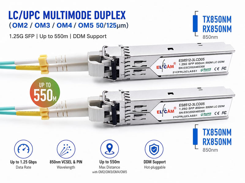 Elfcam® - 2 Pack 1.25 Gbps SFP Optical Fibre Transceiver Module 850nm 550m, Mutimode Duplex LC/UPC OM2 OM3 OM4 Optical Fibre Connector, Compatible with Cisco and Open Switch 850nm, 550M
