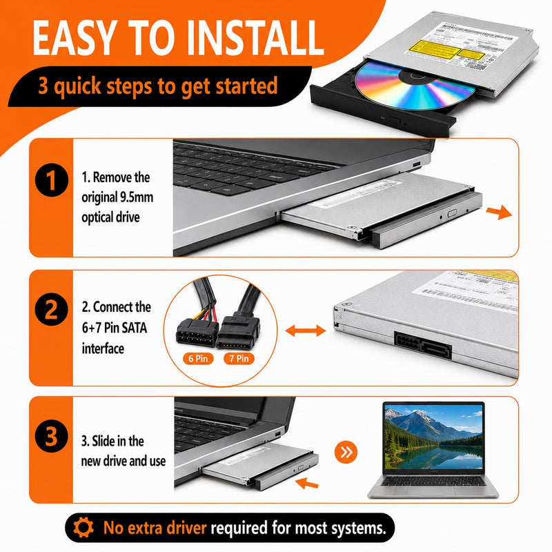 9.5mm SATA Internal DVD RW Drive, GUD1N Optical Drive | GUD1N slim tray-loading CD DVD burner writer, 8X DVD and 24X CD speed, M-DISC support, data cable included; not 12.7mm Thin‌