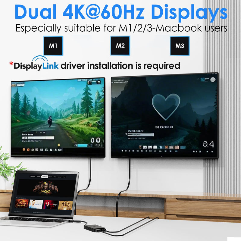 WAVLINK DisplayLink USB A/C to Dual HDMI Adapter 4K@60Hz for 2 Monitors | DisplayLink USB 3.0 & USB C to 2 HDMI Adapter for Dual Monitor, for Mac M1-M5/Neo, Windows, ChromeOS, Ubuntu