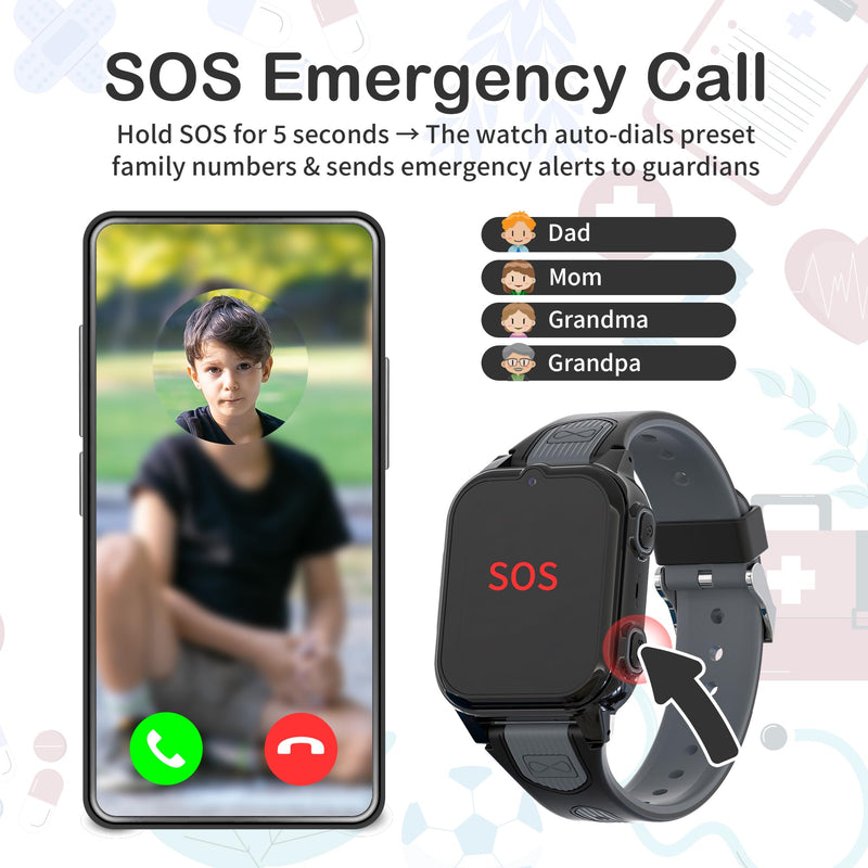 4G Kids Smart Watch with GPS Tracker Video Voice Calling Text Chat SOS Call, Waterproof Smartwatch Age 5-12, Wallpaper Store School Model Camera Pedometer Game Alarm Clock Stopwatch for Kid(Blue)