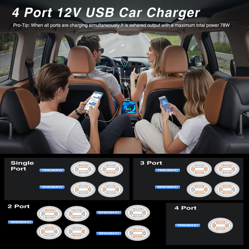 2 Pack 12V USB Outlet 4 Port Car Boat Marine Charger Voltmeter | 2 USB‑C PD & 2 USB‑A QC3.0 fast charging, aluminum flush mount, waterproof, 12V/24V for RV Truck Golf Motorcycle 2PD+2USB(2Pack)