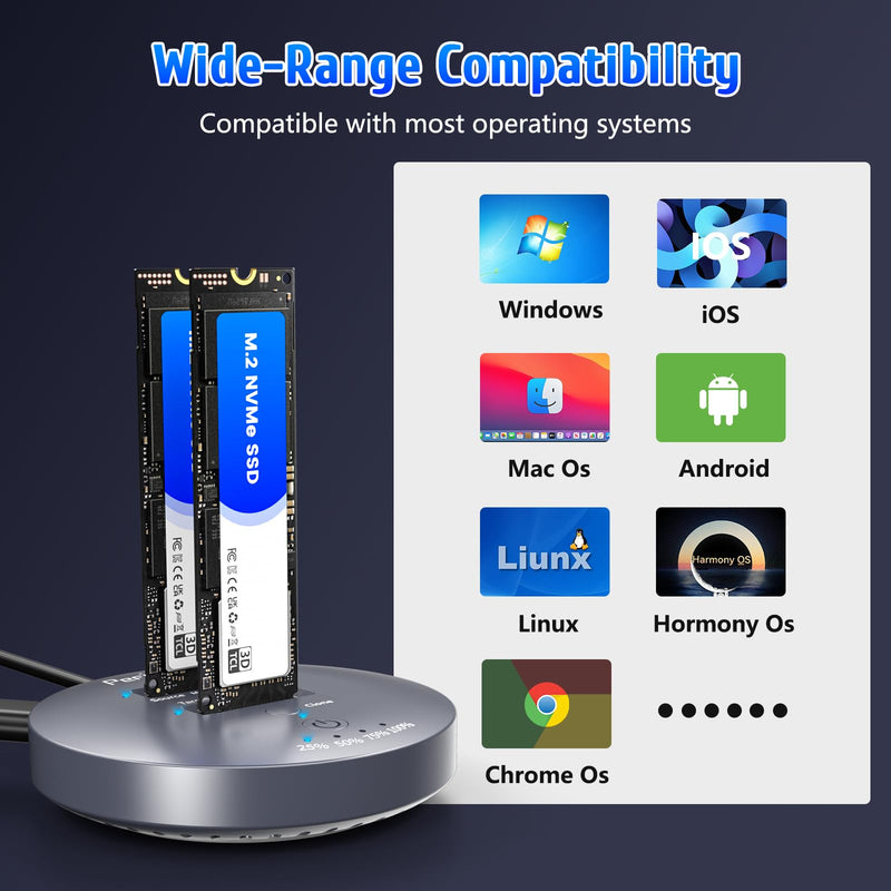 M.2 NVMe SSD Cloner Dock,10Gbps Dual-Bay NVMe to USB Enclosure 16TB | Supports Offline Clone,UASP,USB 3.2 Gen 2,M.2 Docking Station for SSDs Size 2230/2242/2260/2280/22110,Support 2x8TB