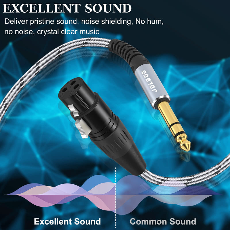 XLR Female to 1/4 Inch 6.35mm TRS Plug Balanced Interconnect Cable, XLR to Quarter inch Cable, 10 Feet, for Microphone,Mixer,Guitar,AMP,Speakers XLR Female to 1/4 TRS Male