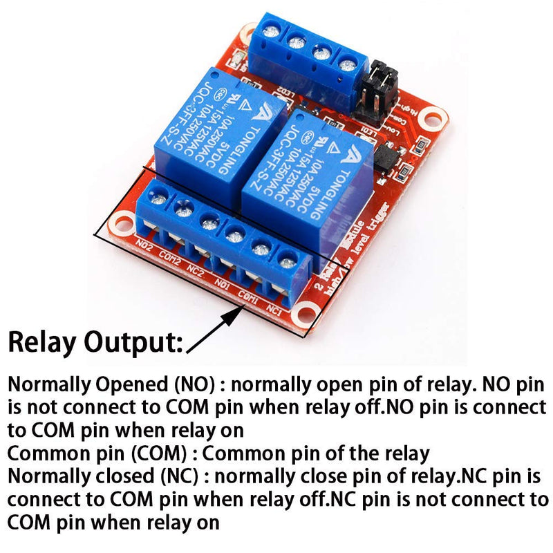 PENGLIN 2 x 2 Channel 5 V Relay Module with Optocoupler High or Low Level Trigger Extension Board for Raspberry Pi Arduino