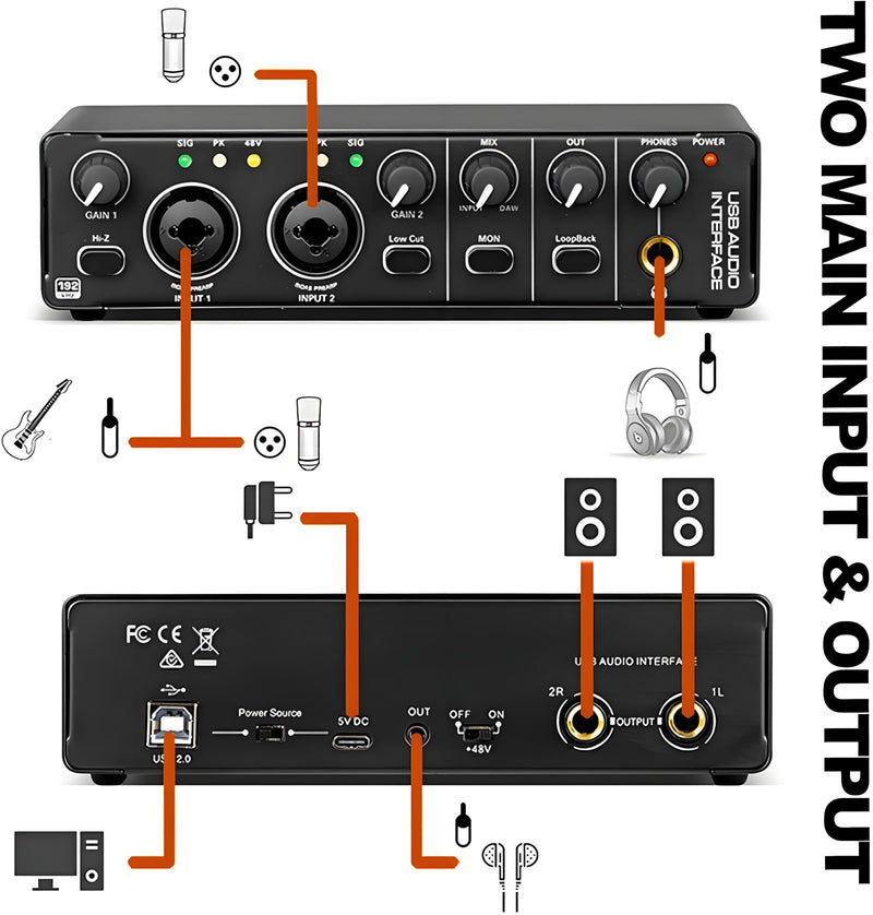 24Bit 192kHz Audio Interface, 2 In 2 Out USB Audio Interface for Recording, Streaming, Podcasting with Pro Audio Mixer, Mic Preamplifier, XLR TSR TS Ports, 48V Phantom Power