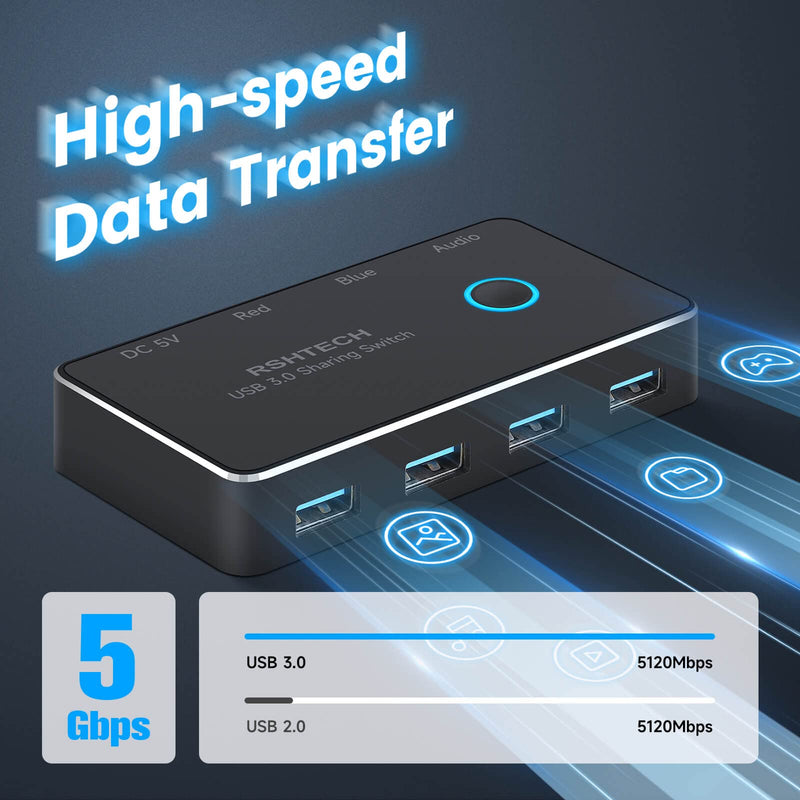 RSHTECH 7 PortPowered USB 3.0 Hub with AC Adapter + 2 in 5 Out USB Switch with 4 USB 3.0 Ports, 3.5mm Audio Jack and 2 Pack USB Cable