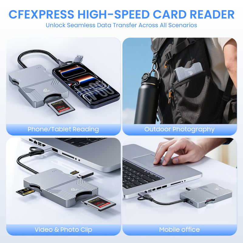 CFexpress Type B and SD & Micro SD Card Reader, 10Gbps USB 3.2 Gen 2 High Speed Memory Card Reader Adapter with USB A + USB C,Compatible with Windows/Mac/Chrome/Linux/Android Grey