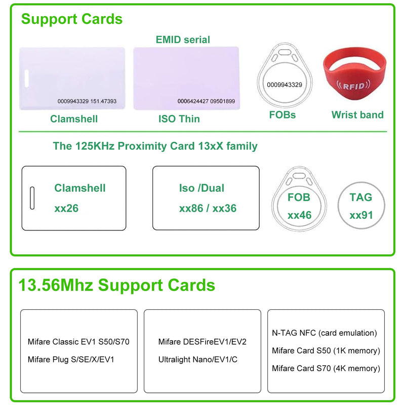 RFID Reader,Ajfwm 125KHz/13.56Mhz Dual Frequency RFID Scanner Read 1326 Family Proximity Cards & EM4100 ID IC NFC Card Access Control System Home Again