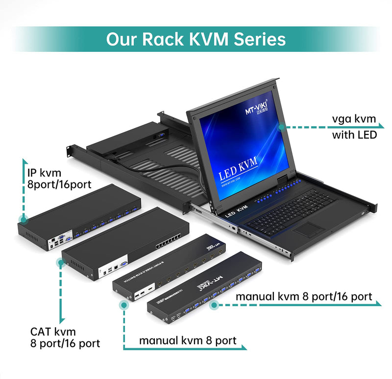 MT-VIKI KVM Switch 8 Port, 8X1 Rackmount KVM Switch VGA, Included 8 2-in-1 KVM Cables & Wire-Desktop Selector & Power Adapter, Fit 1U 19'' Rack 8 port KVM VGA