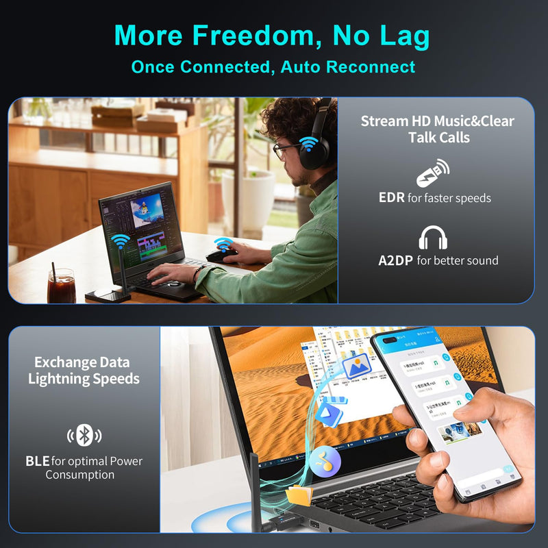 [AUSTRALIA] - Long Range Bluetooth 5.4 Adapter for PC, Wireless USB Dongle External Antenna for Windows 11 10 8.1 7 Linux Laptop Desktop Computer, Pair with Bluetooth Headset Speaker Mice Keyboard Printer Latest BT5.4-Detachable Antenna-BT548 