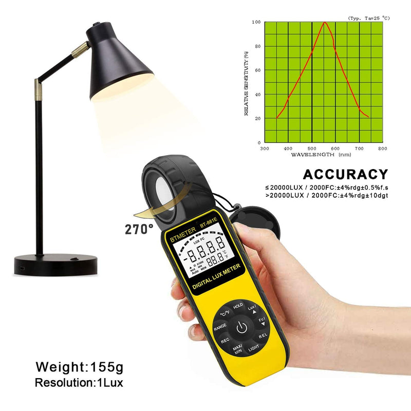 [AUSTRALIA] - BTMETER BT-881E Digital Illuminance/Light Meter, Measure Lights 0.01~300,000 Lux (0.01~30,000 FC) Foot Candles, Par Meter Luxmeter for Plants Aquarium Light Tester BT-881E (0.01~300,000 Lux) 