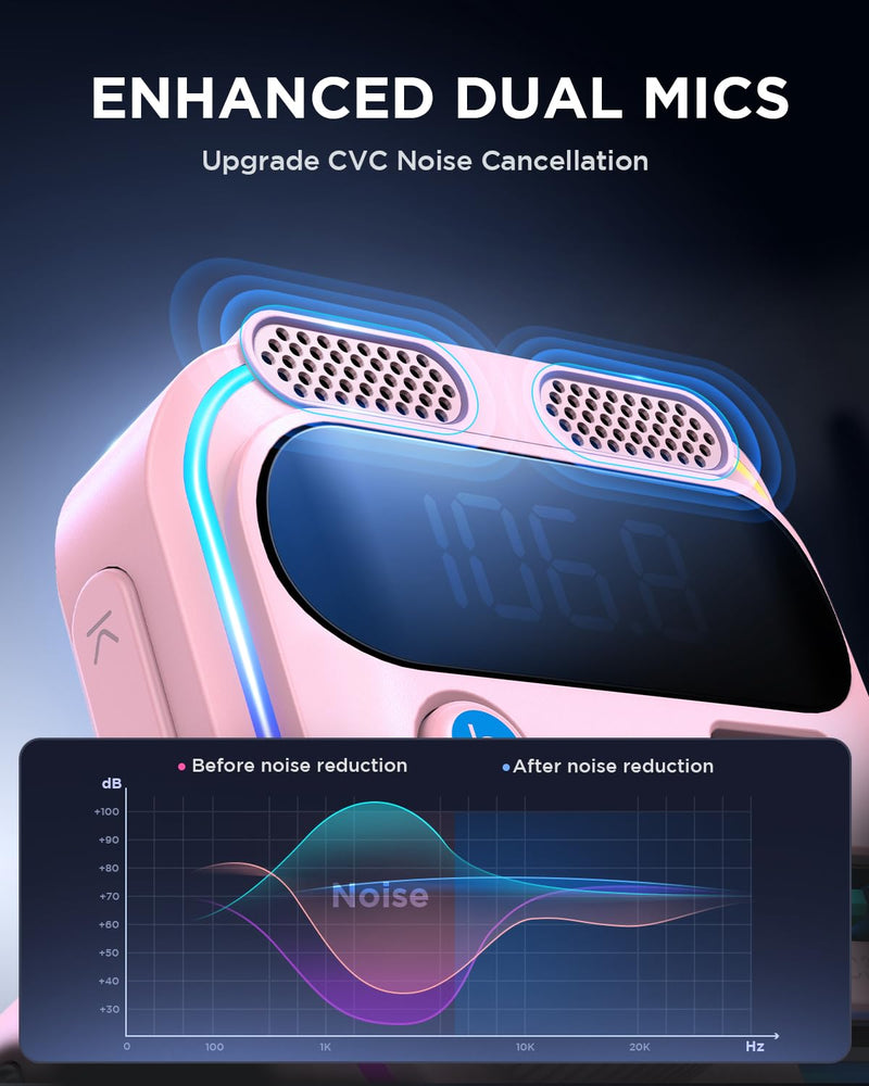 [AUSTRALIA] - JOYROOM Bluetooth 6.0 Car Adapter FM Transmitter 81W Fast Charging Cigarette Lighter Hands-Free Calling Support USB Drive, Pink 