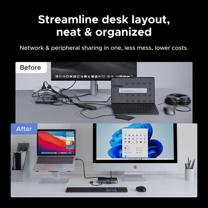 UGREEN USB 3.0 Switch for 2 PCs Simultaneous Internet Access & Sharing USB Devices, USB Switcher Sharing Keyboard and Mouse, Built-in Gigabit Ethernet Adapter, Includes 2 USB Cables & Controller