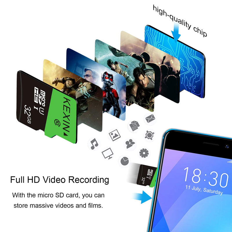 KEXIN 3 Pack 32GB Micro SD Card Memory Card MicroSDHC UHS-I Memory Cards Class 10 High Speed Card, C10, U1, 32 GB 3 Pack 1).3 x 32G