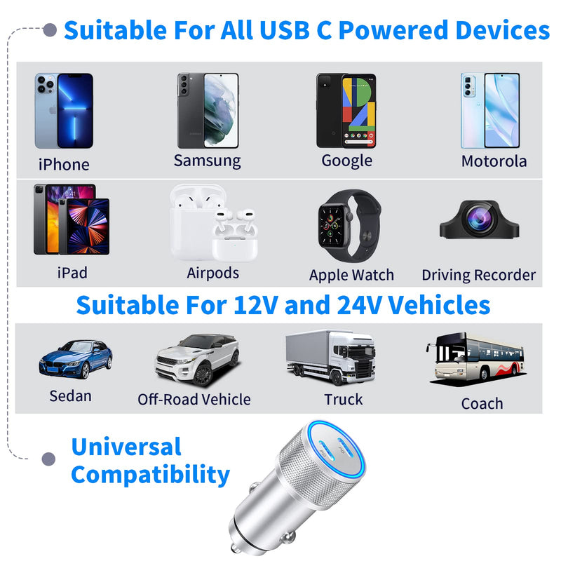 【MFi Certified】iPhone Fast Car Charger, Linocell 60W Dual PD USB-C Car Charger Fast Charging Cigarette Lighter+2Pack Type-C to Lightning Cable for iPhone 14 13 12 11 Pro XS Max Mini XR X iPad AirPods Titanium Silver