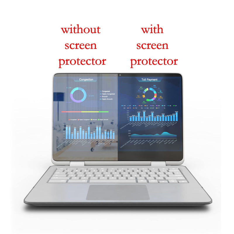 Anti Blue Light Screen Protector, Anti Glare (3 Pack) for 15.6 Inches Laptop. Filter out Blue Light and relieve computer eye strain to help you sleep better