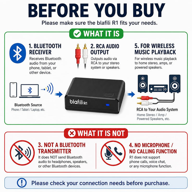 R1 Bluetooth Receiver for Home Stereo with RCA Line Out & USB Input | No-beep pairing, aptX Adaptive HD, for amplifiers and powered speakers, always-on USB power, music streaming only, no mic