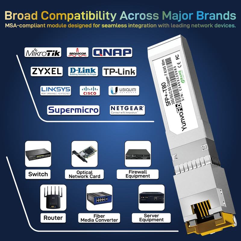 10GBASE-T SFP+ Copper 80m RJ45 Transceiver - 2.5G/5G/10G SFP+ to RJ45 Module, MSA Compliant Copper SFP+ Transceiver for Cisco D-Link Mikrotik Netgear Ubiquiti and More 10GBase-T-10G-80M