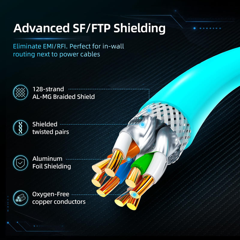Cat8 Ethernet Cable 40Gbps 2000MHz, 22AWG Solid Copper S/FTP Shielded LAN Cable with Metal RJ45 Connector for Gaming, NAS, Router, PC, Modem 16.4ft Cat 8