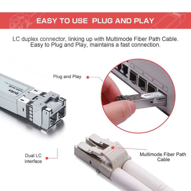 5m(16.5ft) OM3 LC to LC Fiber Patch Cable & 10GBase-SR SFP+ Transceiver