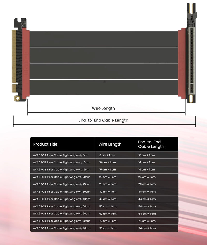 LINKUP PCIE 5.0 Riser Cable | for Vertical GPU Mount | Right Angle | Graphics Card GPU Ready | Usable with PCIe 4.0 & RX 9070/ RTX5090 | 20cm (Total Length: 24cm) Black 20cm - v4