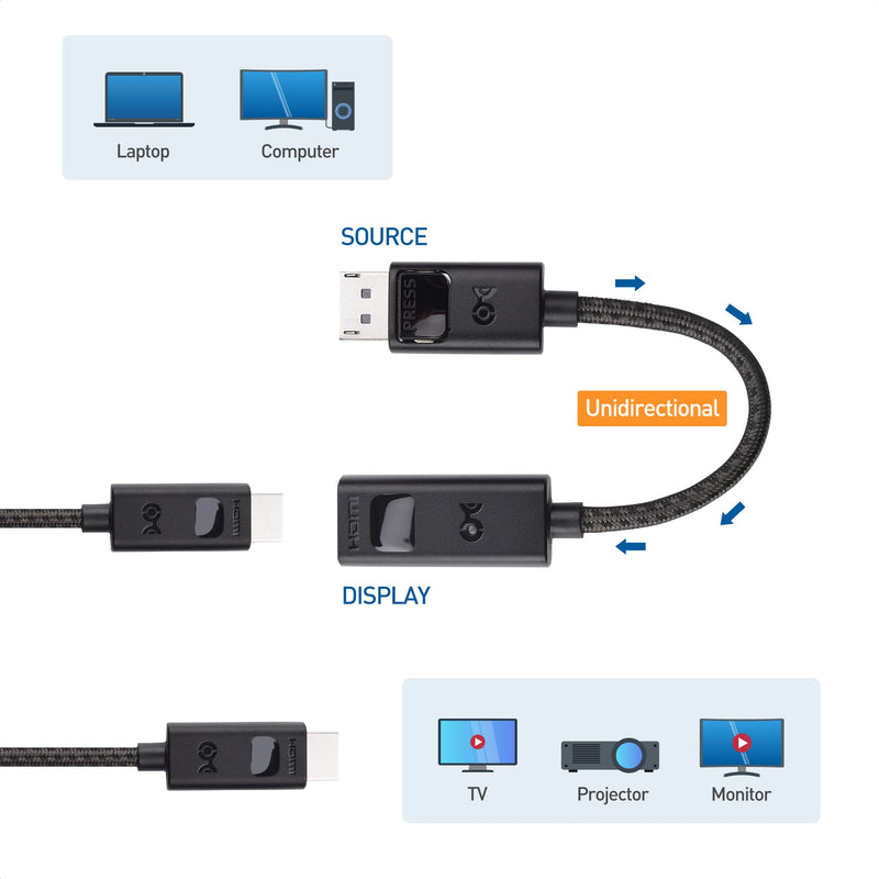Cable Matters DisplayPort to HDMI 2.1 Adapter - 4K 120Hz or 8K 60Hz, 48Gbps Ultra HD HDMI Cable 6.6 ft / 2m