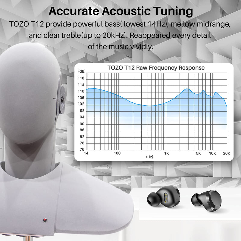 TOZO T12 Pro Wireless Earbuds with Qualcomm QCC3040, aptX Stereo Sound | 4 Mics CVC 8.0 Call Noise Cancelling Ear Buds, 2500mAh Wireless Charging Case, IPX8 Waterproof, 10mm Drivers, Premium Audio Black