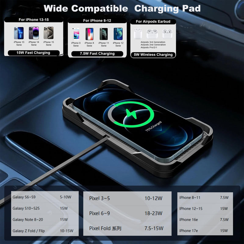 Wireless Charger Car Charging pad,Polmxs 15W Fast Wireless Phone Charger Cell Phone Cordless Charging mat Compatible with iPhone 11/12/12/14/15 Galaxy S21/S22/S23/24 (C12Y)