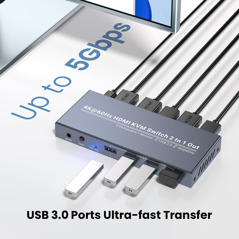 2 Port HDMI KVM Switch 1 Monitor 2 Computers, Control 2 PCs with 1 Set of Keyboard Mouse and 1 Monitor, 4K60Hz Support and USB 3.0 4K HDMI 1 Monitor 2 Computers