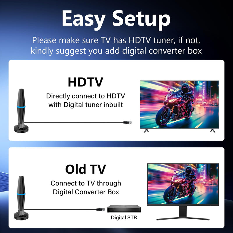 TV Antenna for Smart TV Indoor, TV Antenna for Local Channels | 360° omnidirectional long-range reception, plug-and-play with 10ft coax cable, supports all TVs for clear 4K 1080p US-BV15601