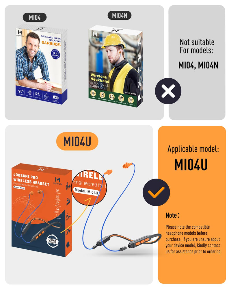 MIPEACE Neckband Bluetooth Work Headphones with 2pcs Replacement Earbuds Cable-Blue & Orange