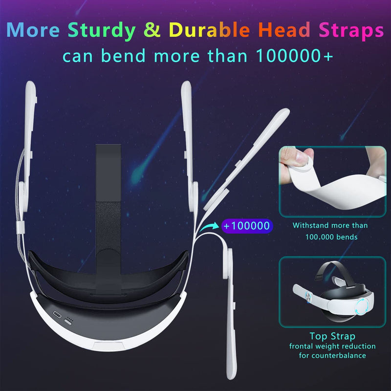 Head Strap with Battery for Oculus Quest 2, 10000mAh Battery Pack Extend 8H Playtime, Fast Charging VR Power, Adjustable Elite Strap Replacement Accessories for Oculus/Meta Quest 2