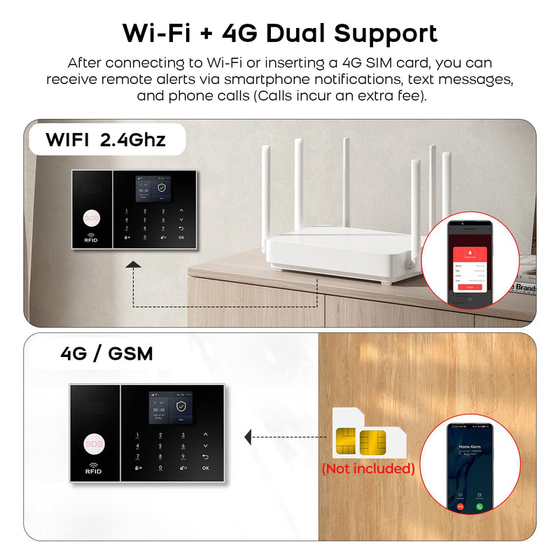 [AUSTRALIA] - PGST Home Security Systems 8-Piece Kit,Alarm System for Home Security,App Alerts,Door Sensors,Motion Detection,WiFi Alarm,Compatible with Alexa,No Subscription,for Home Security and Kids Safety 8-Kits-A 