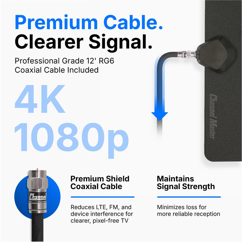 [AUSTRALIA] - Channel Master FLATenna - Indoor Digital HDTV Antenna, 12' Coaxial Cable, Superior Reception Range & Signal Reliability, Supports 4K Smart TVs, OTA Broadcast & NextGen TV, Easy Install Non Amplified 