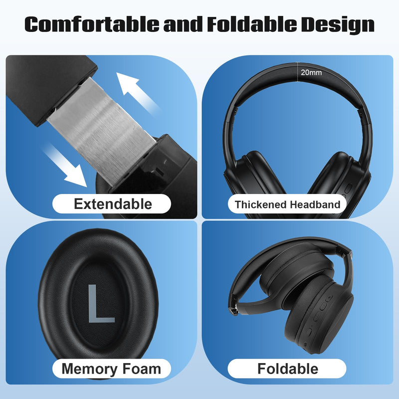 Wireless Headphones for TV, Bluetooth & 2.4G Dual-Mode Headphones with Transmitter Box, 5 Equalizer Presets with Clear Dialogue, Built-in mic for Calls, TV Ear Headsets, Black