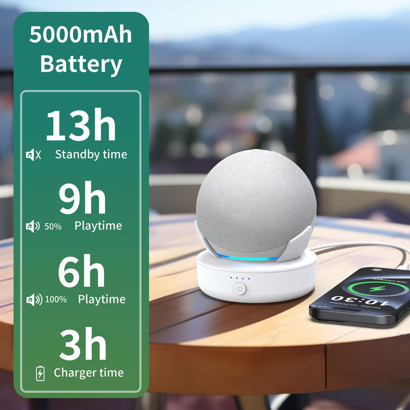 PlusAcc Battery Base for Dot 5th Gen & Dot 4th Gen - Portable Table Rechargeable Stand Accessories Compatible with iPhone Models & Dot 5th Generation (White) White
