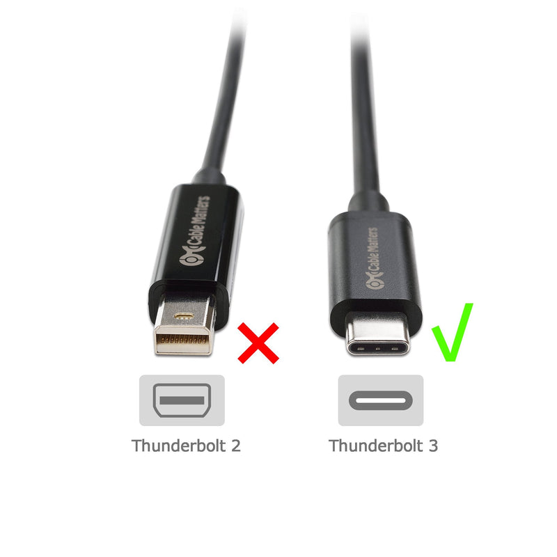 [Intel Certified] Cable 20 Gbps Thunderbolt 3 Cable 6.6 Feet (USB C Thunderbolt Cable) in Black Supporting 100W Charging
