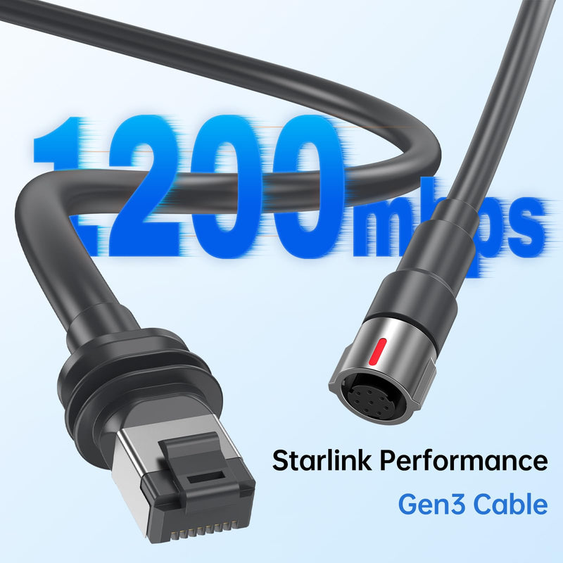 Starlink Performance Gen 3 Cable, Starlink Performance Cat 6 Cable for Starlink Gen 3 Rectangular Satellite, Plug-and-Play, Weatherproof & Durable for Indoor/Outdoor Use 3M/10FT