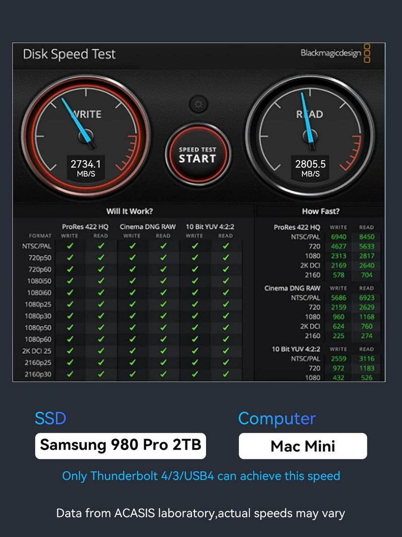 ACASIS 40Gbps M.2 NVMe SSD Enclosure with Aluminum for Thunderbolt 4/3/USB4 | Tool-Free Installation;Heat Sink; Noiseless Design;Supports 2280/2260/2242/2230 SSDs;40Gbps;Stable speed TBU405 Air